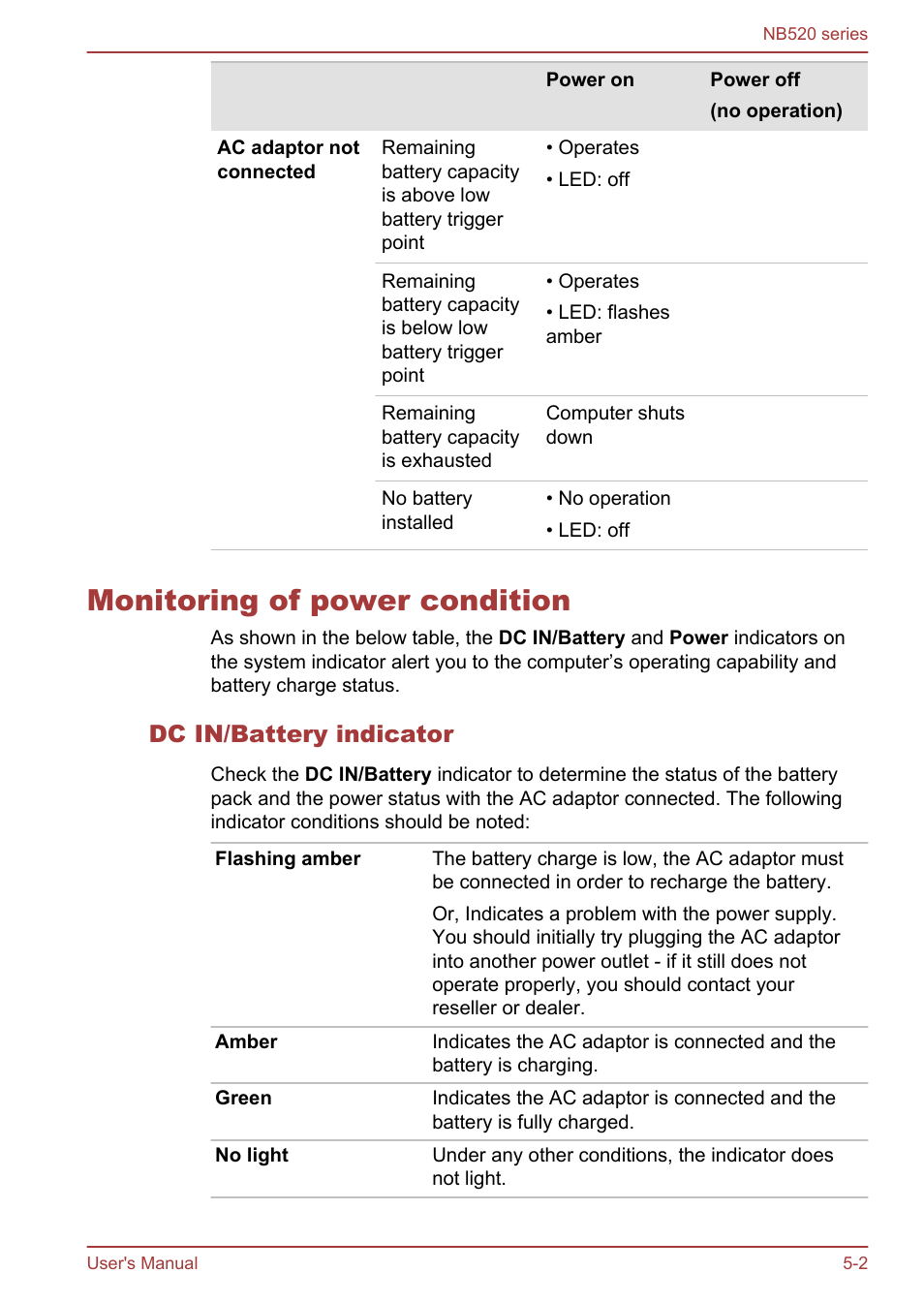 Monitoring of power condition, Dc in/battery indicator, Monitoring of power condition -2 | Toshiba NB520 User Manual | Page 85 / 129