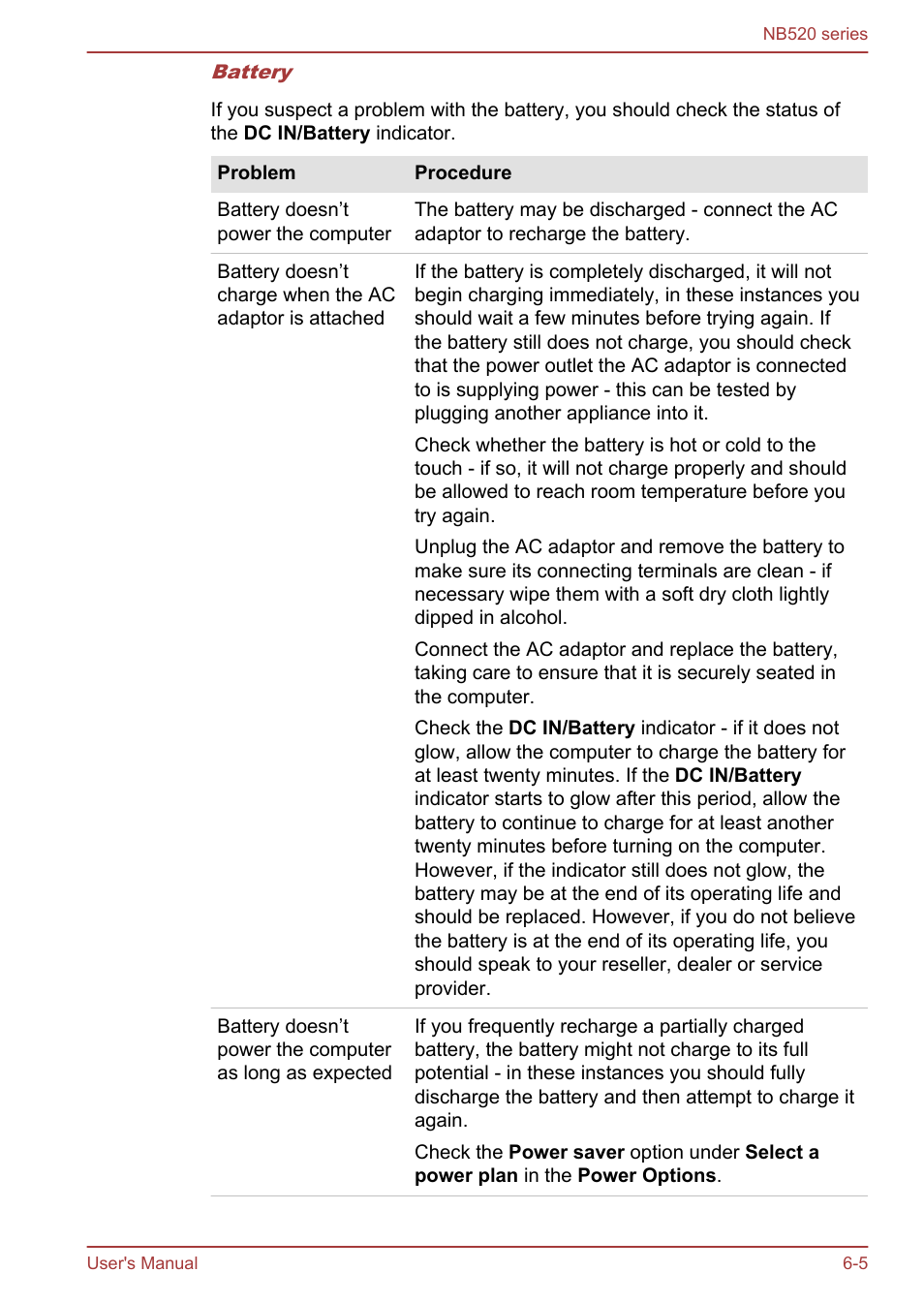 Toshiba NB520 User Manual | Page 98 / 129