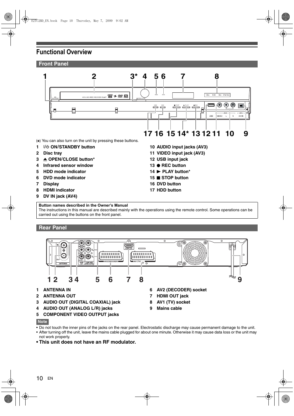 Functional overview | Toshiba RD99 User Manual | Page 10 / 80