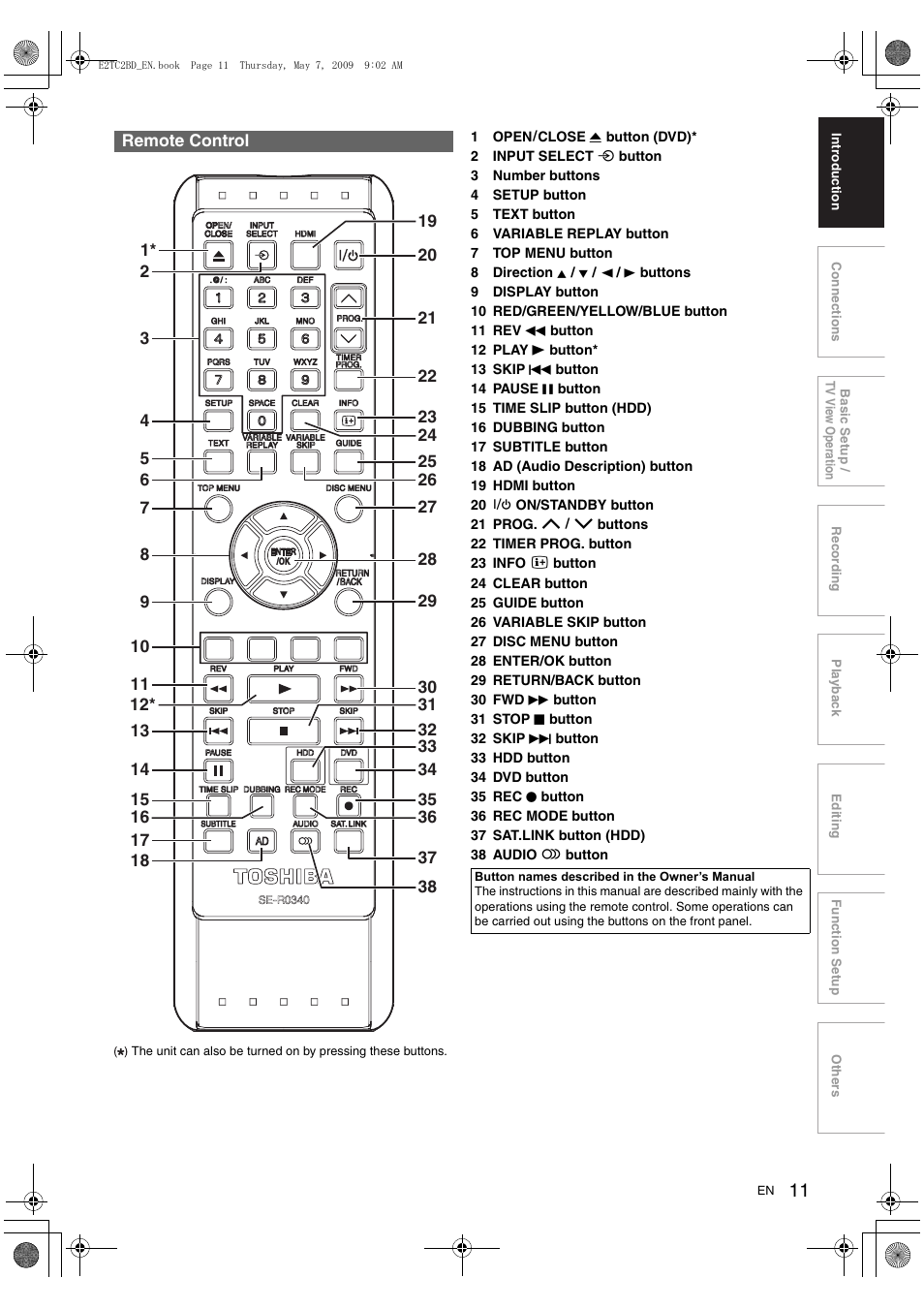 Toshiba RD99 User Manual | Page 11 / 80