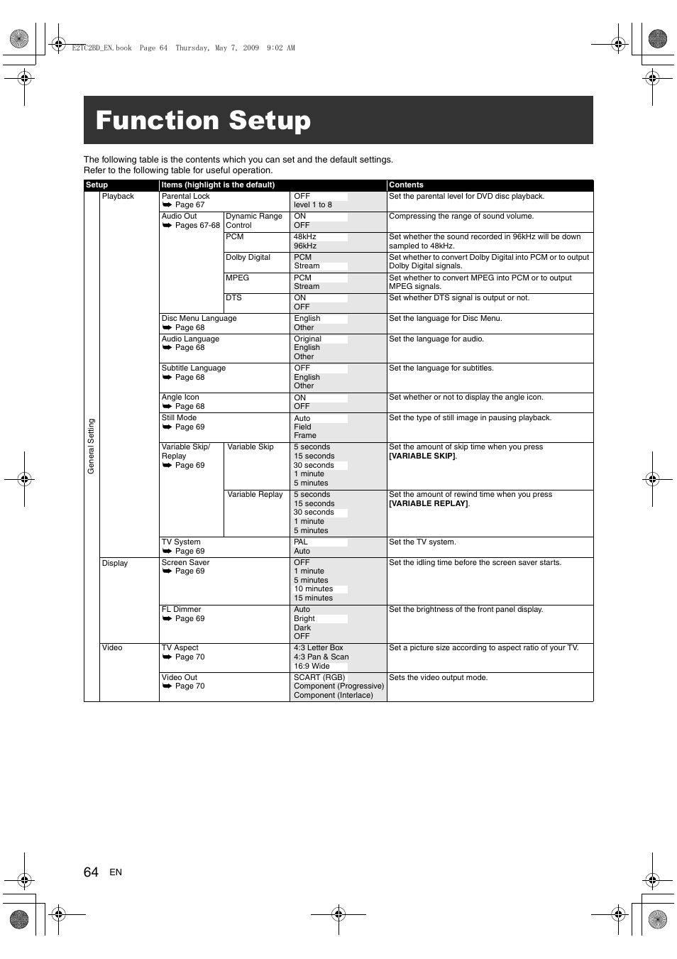 Function setup | Toshiba RD99 User Manual | Page 64 / 80