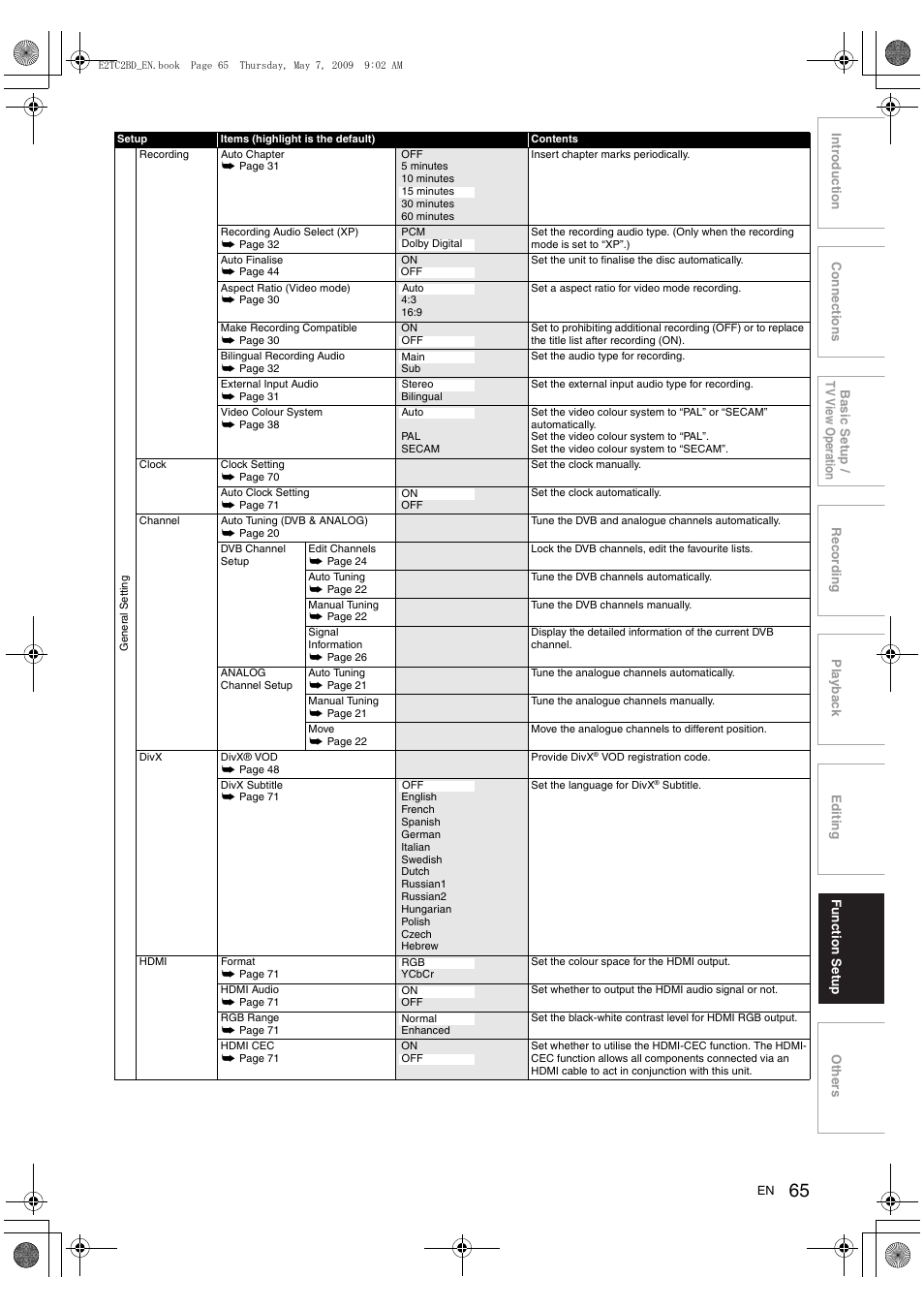 Toshiba RD99 User Manual | Page 65 / 80