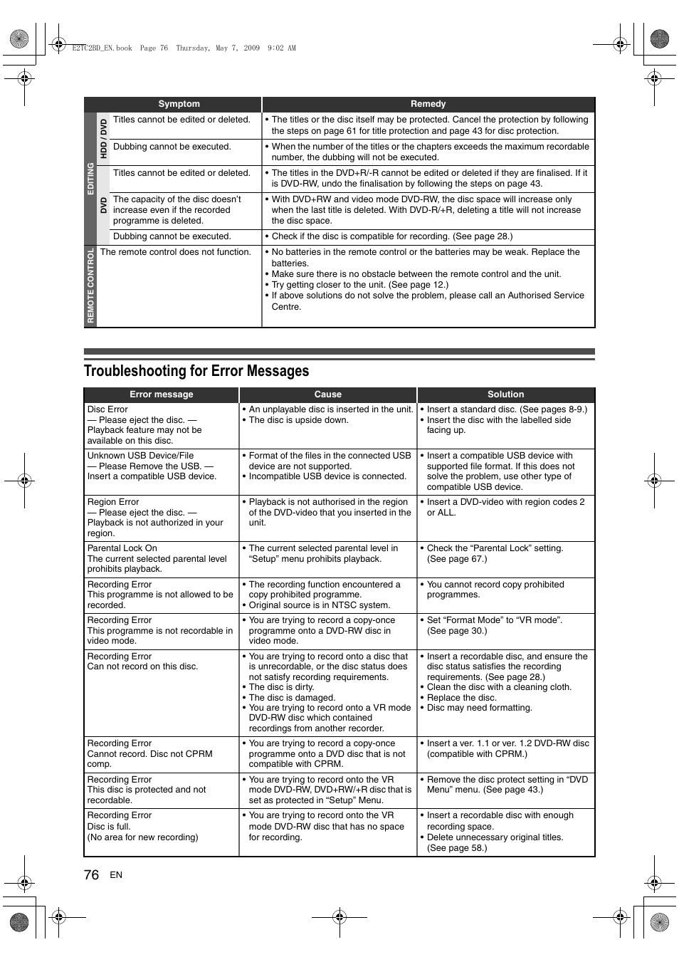 Troubleshooting for error messages | Toshiba RD99 User Manual | Page 76 / 80