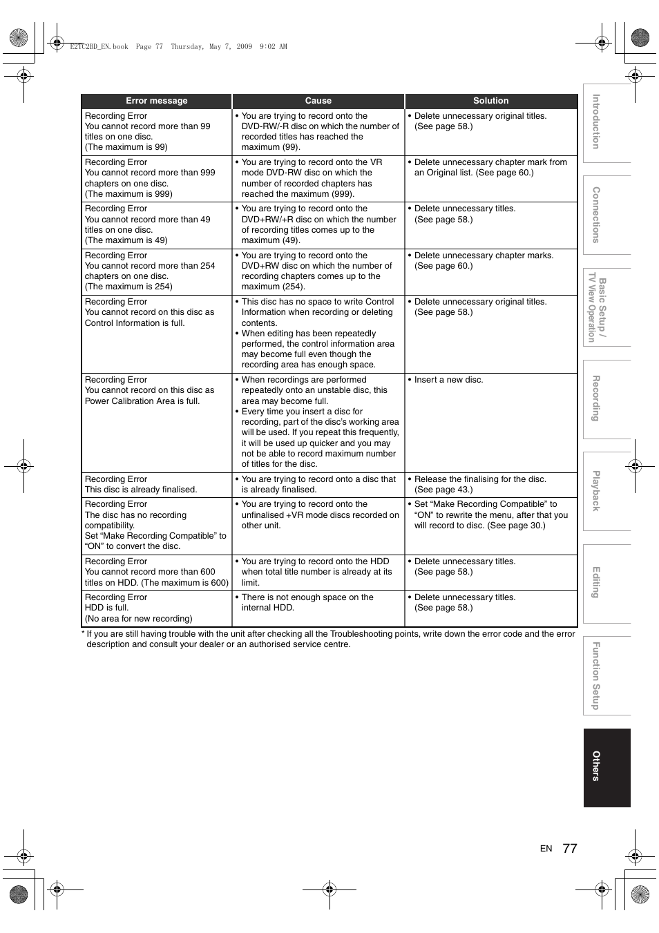 Toshiba RD99 User Manual | Page 77 / 80