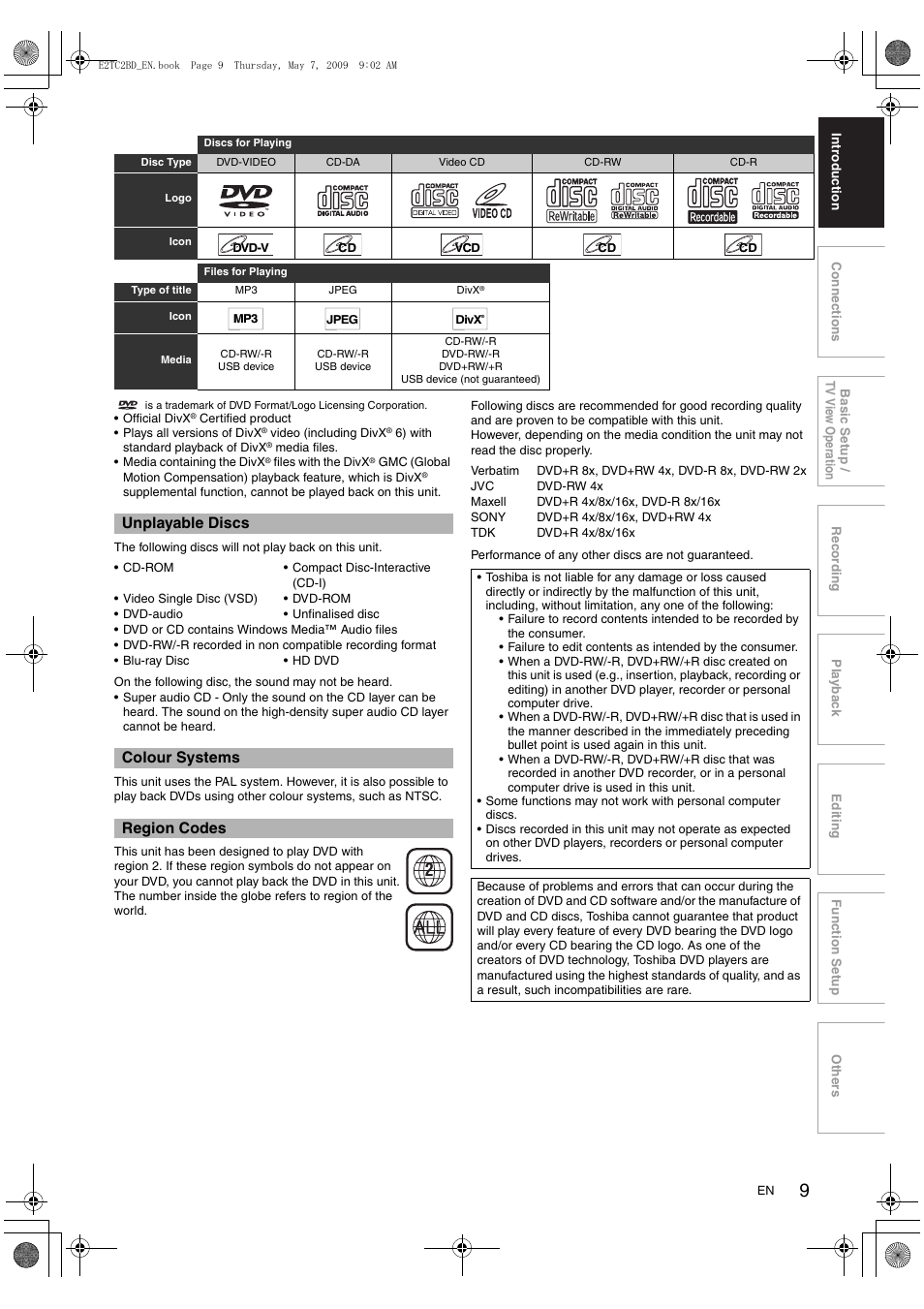 Toshiba RD99 User Manual | Page 9 / 80