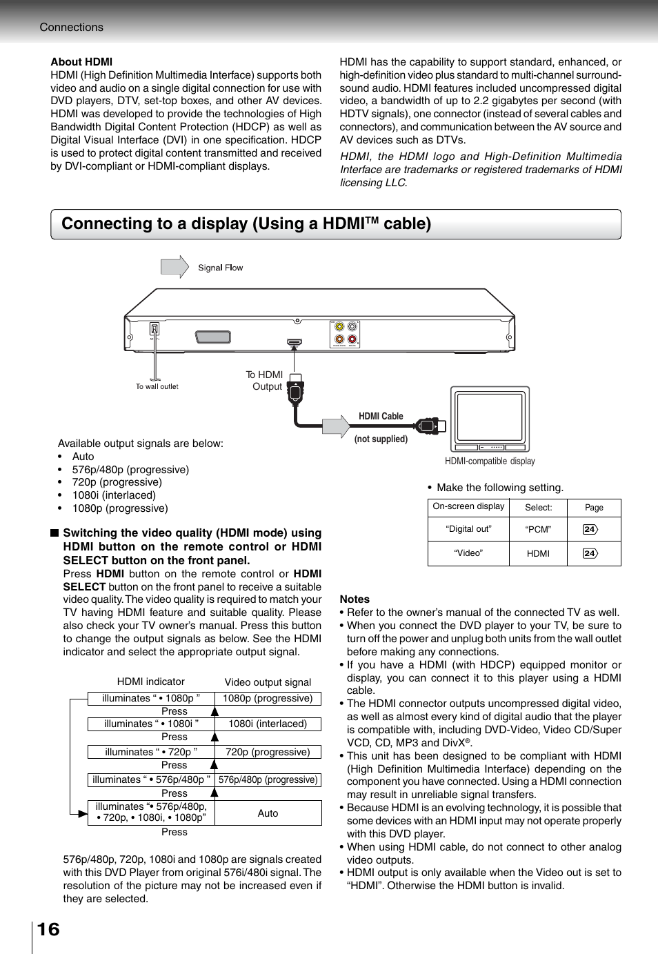 Connecting to a display (using a hdmi, Cable) | Toshiba SD4010 User Manual | Page 16 / 28