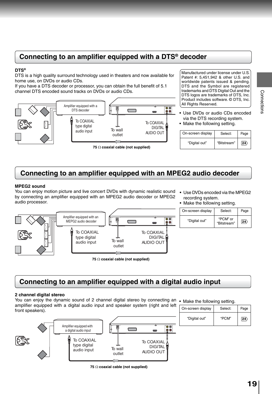 Connecting to an amplifi er equipped with a dts, Decoder | Toshiba SD4010 User Manual | Page 19 / 28