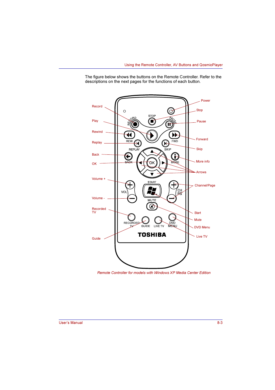 Toshiba Qosmio F10 User Manual | Page 122 / 214