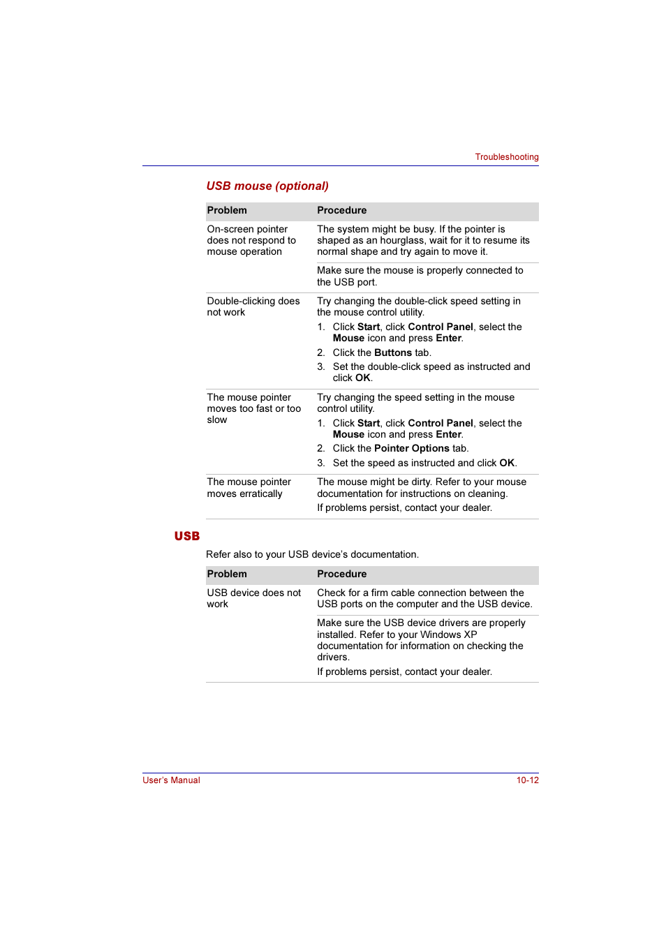 Usb -12 | Toshiba Qosmio F10 User Manual | Page 174 / 214