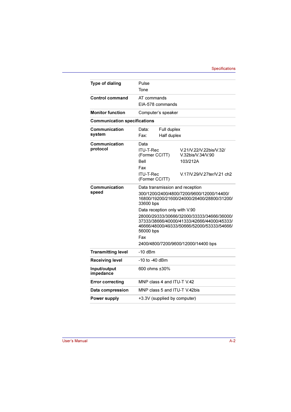 Toshiba Qosmio F10 User Manual | Page 180 / 214