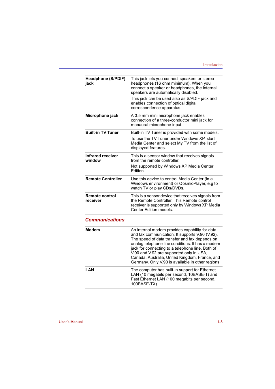 Toshiba Qosmio F10 User Manual | Page 32 / 214