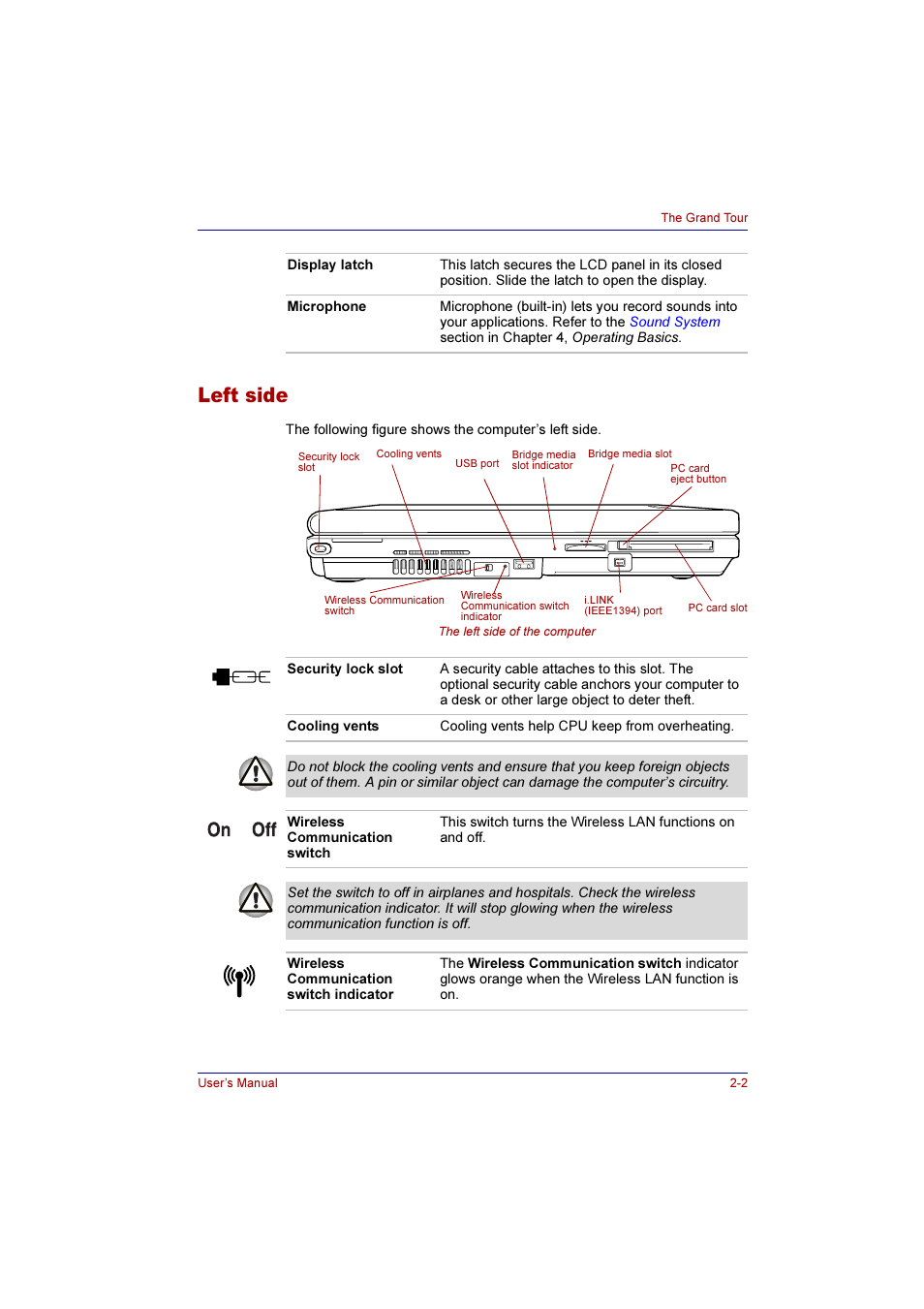 Left side, Left side -2 | Toshiba Qosmio F10 User Manual | Page 41 / 214