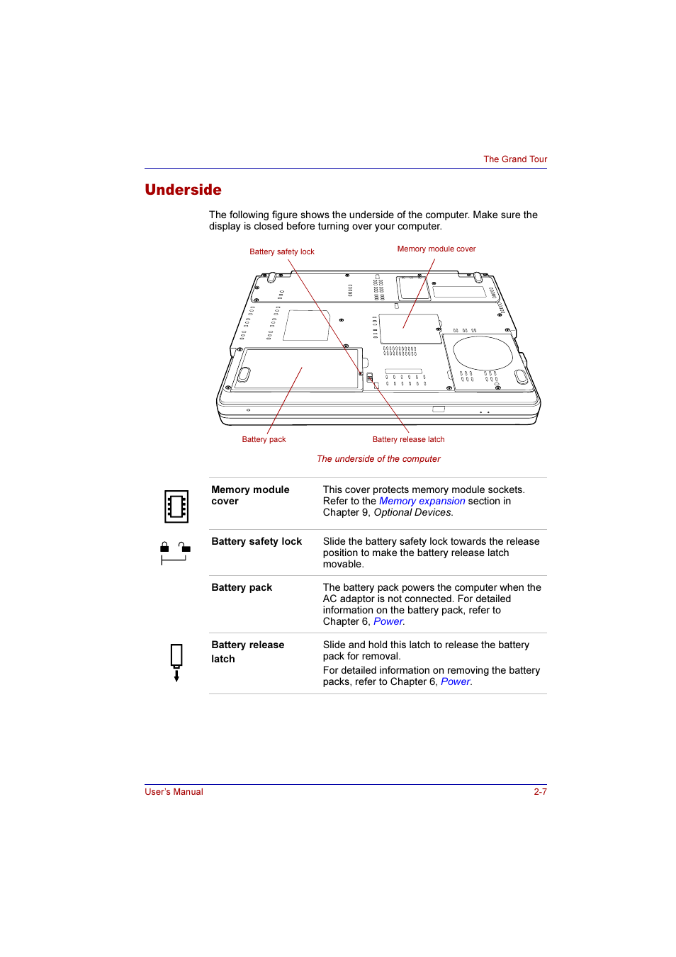 Underside, Underside -7 | Toshiba Qosmio F10 User Manual | Page 46 / 214