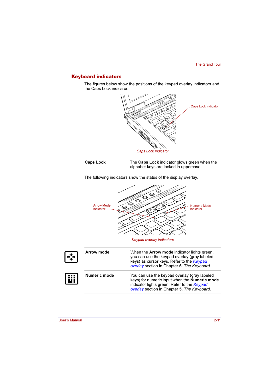Keyboard indicators, Keyboard indicators -11 | Toshiba Qosmio F10 User Manual | Page 50 / 214