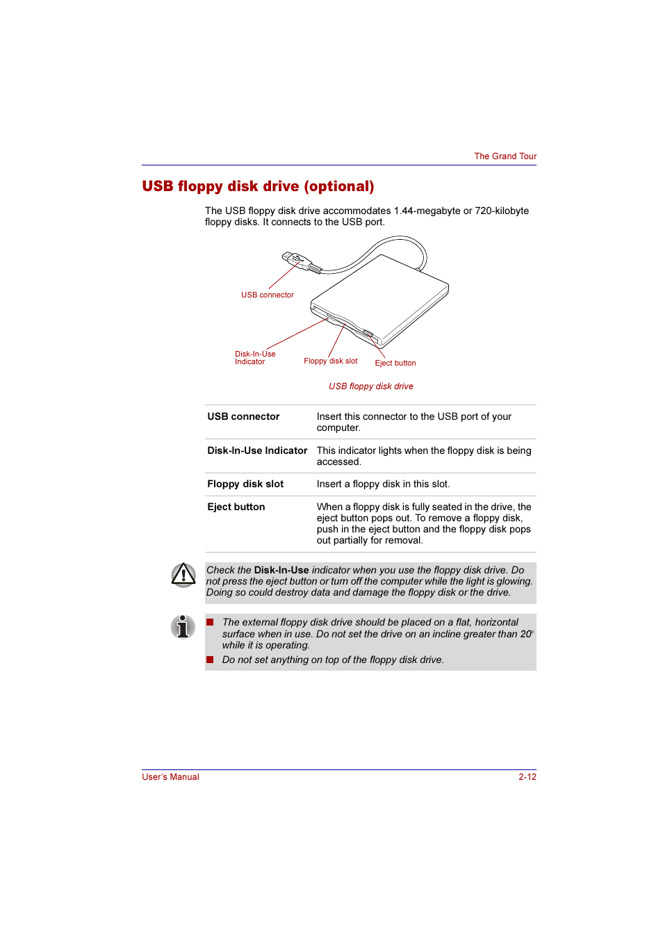 Usb floppy disk drive (optional), Usb floppy disk drive (optional) -12 | Toshiba Qosmio F10 User Manual | Page 51 / 214