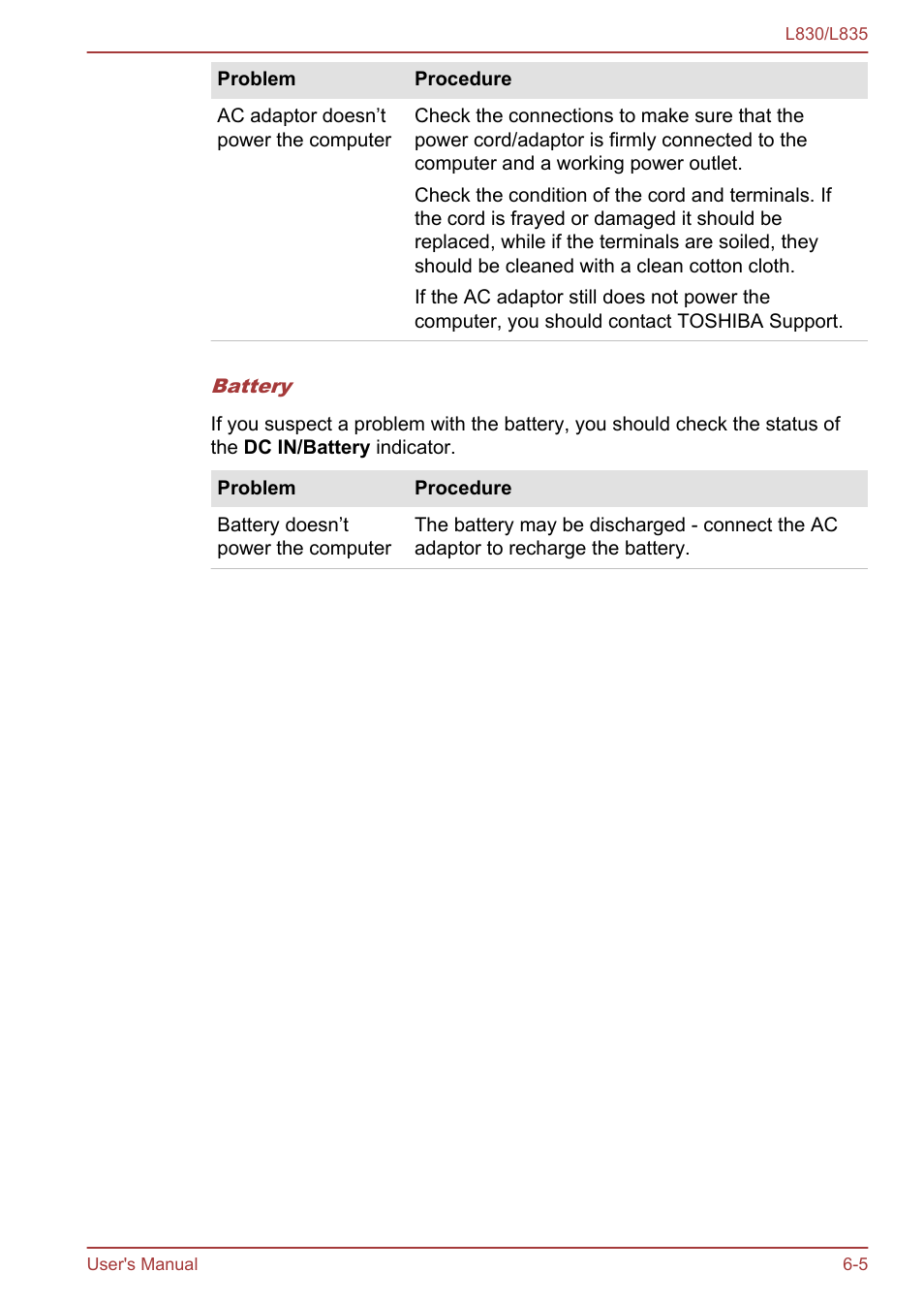 Toshiba Satellite L830 User Manual | Page 120 / 156