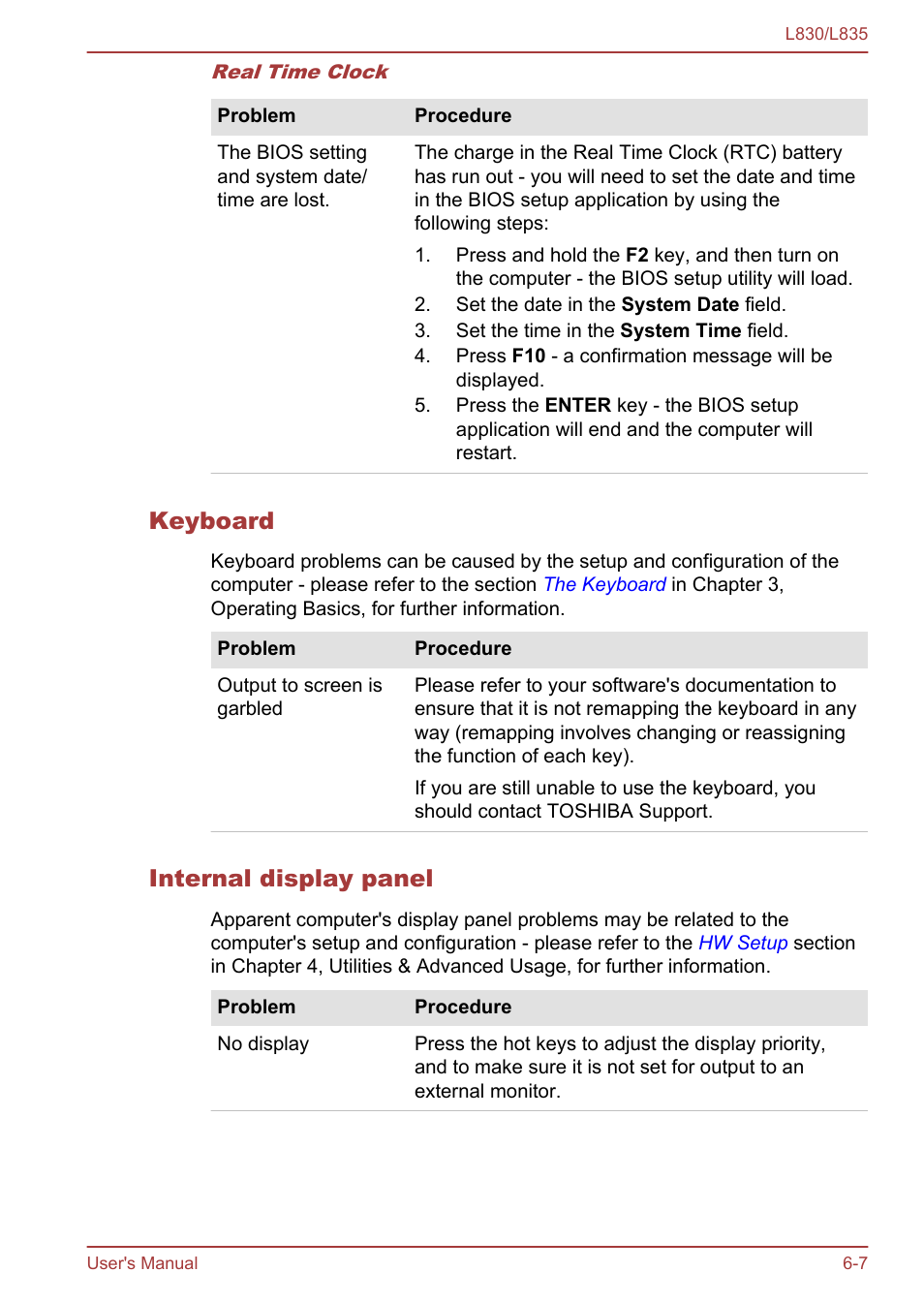 Keyboard, Internal display panel | Toshiba Satellite L830 User Manual | Page 122 / 156