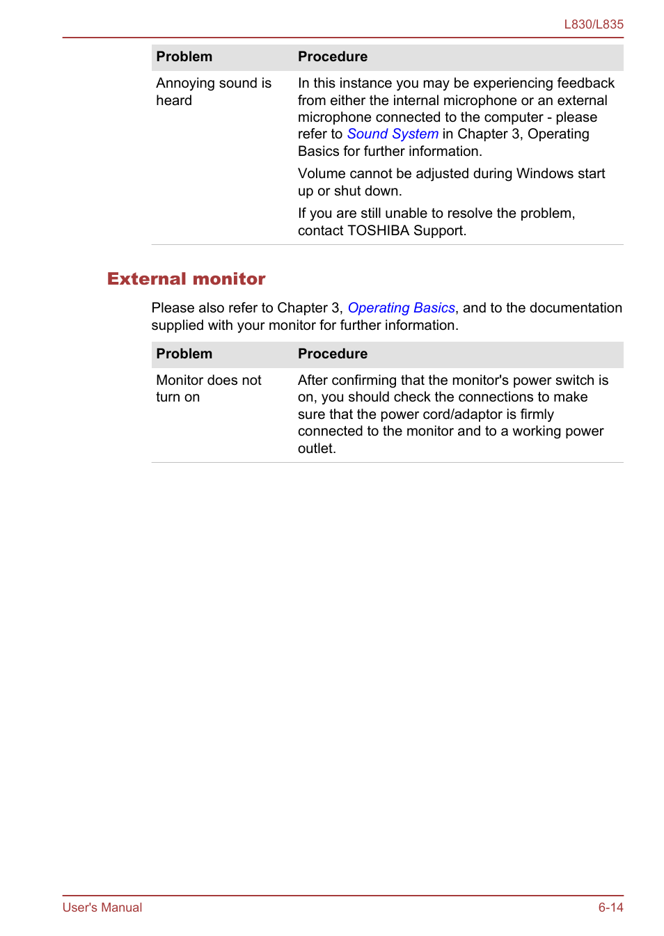 External monitor | Toshiba Satellite L830 User Manual | Page 129 / 156