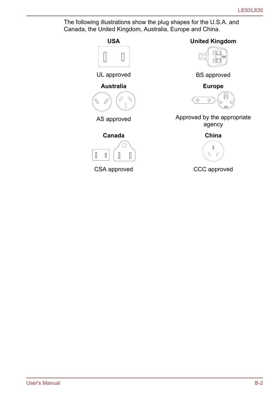 Toshiba Satellite L830 User Manual | Page 136 / 156