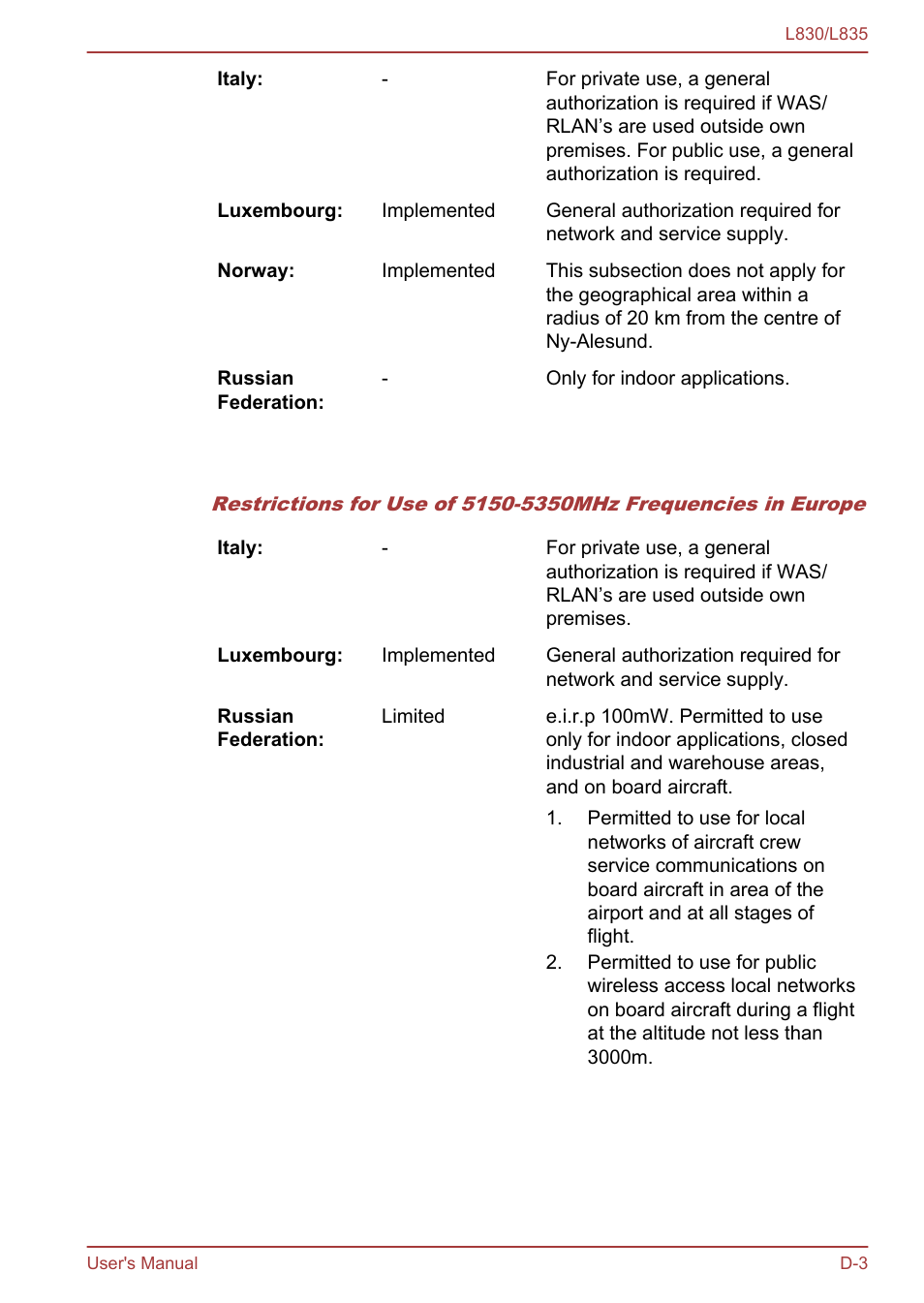 Toshiba Satellite L830 User Manual | Page 143 / 156