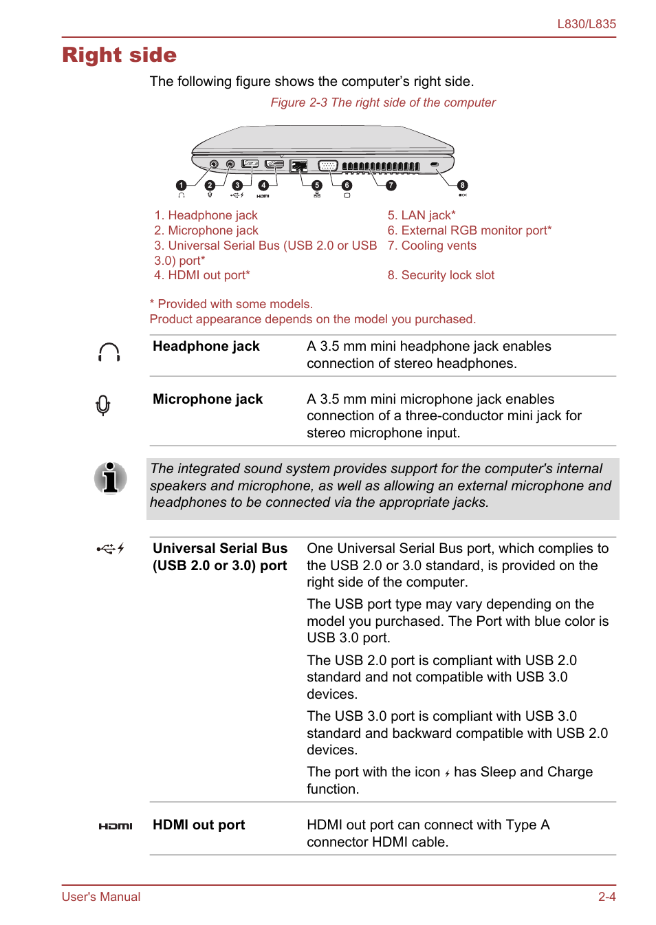 Right side, Right side -4 | Toshiba Satellite L830 User Manual | Page 30 / 156