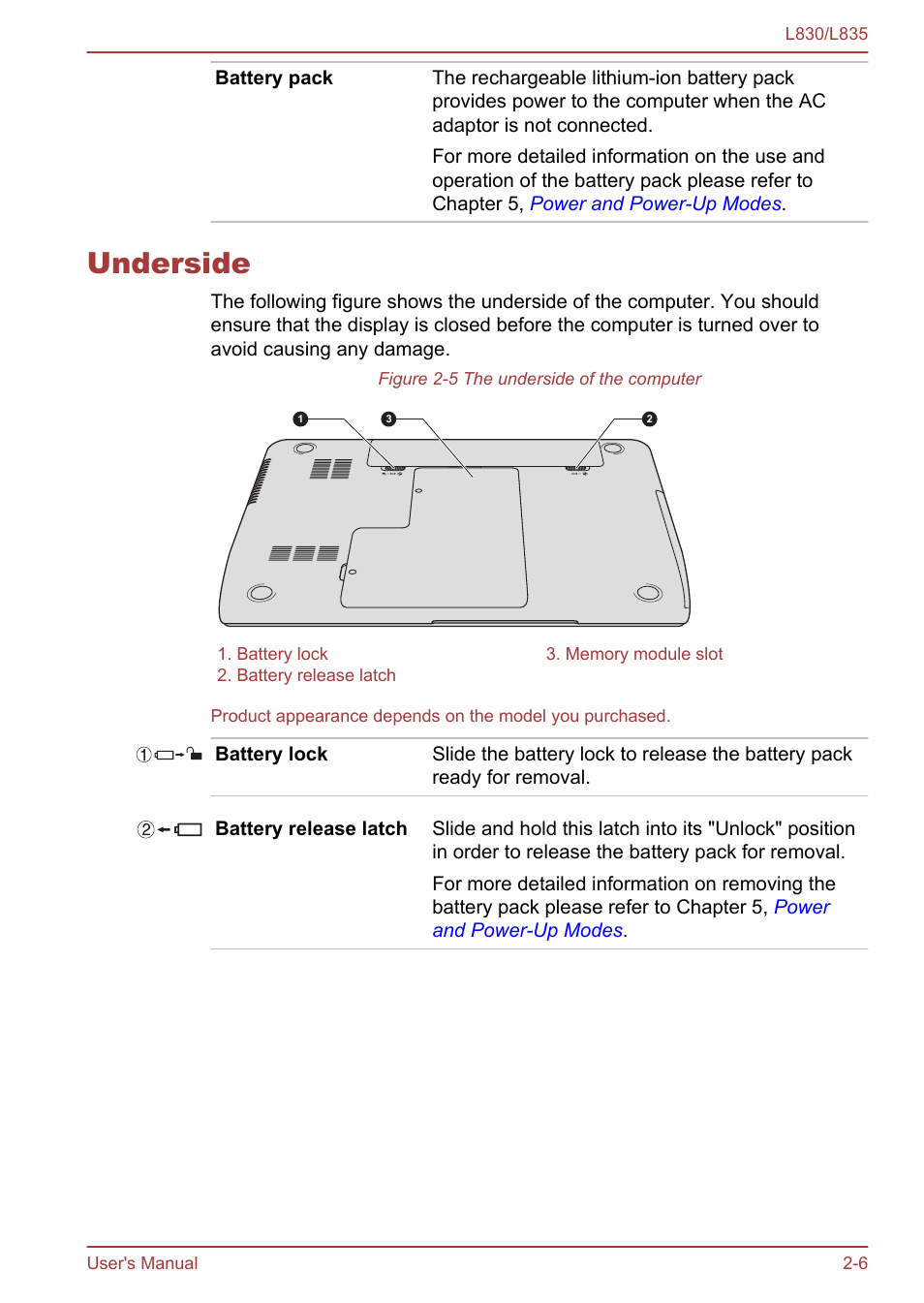 Underside, Underside -6 | Toshiba Satellite L830 User Manual | Page 32 / 156