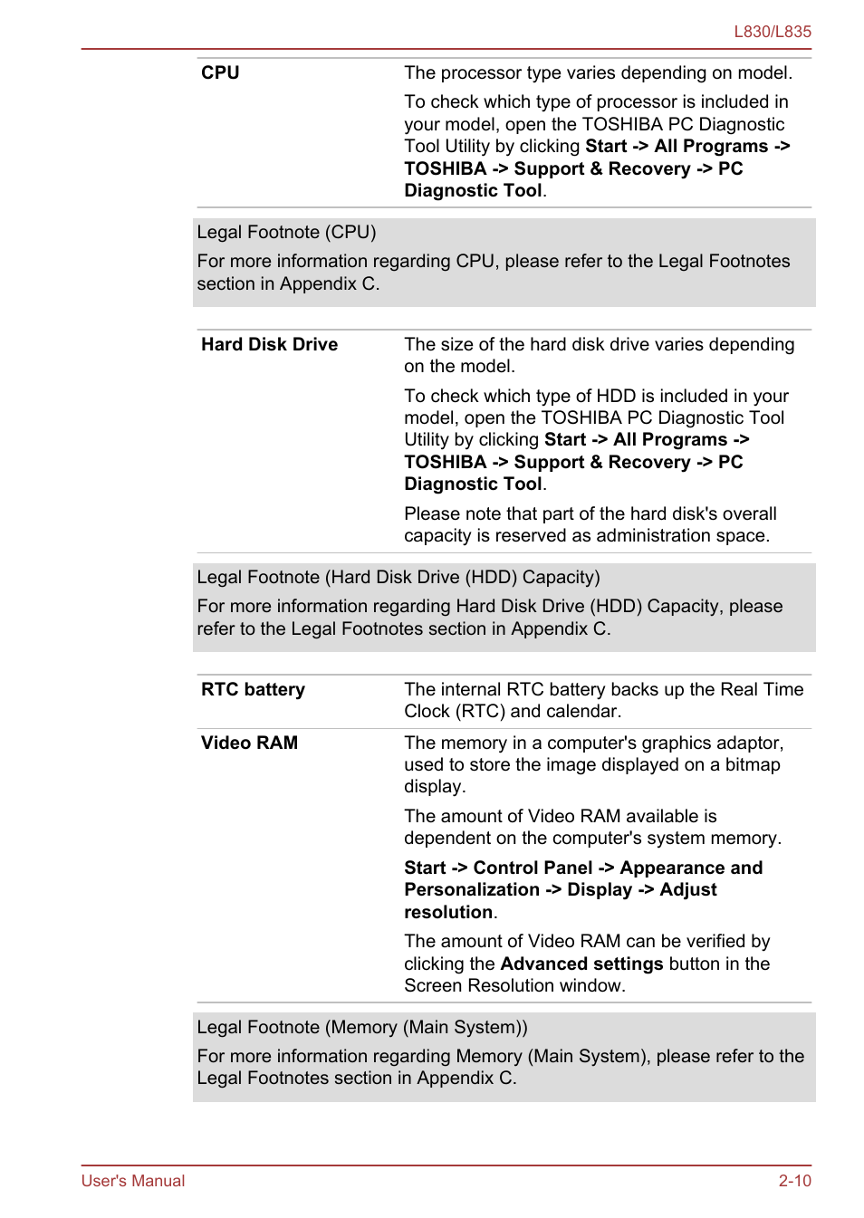 Toshiba Satellite L830 User Manual | Page 36 / 156