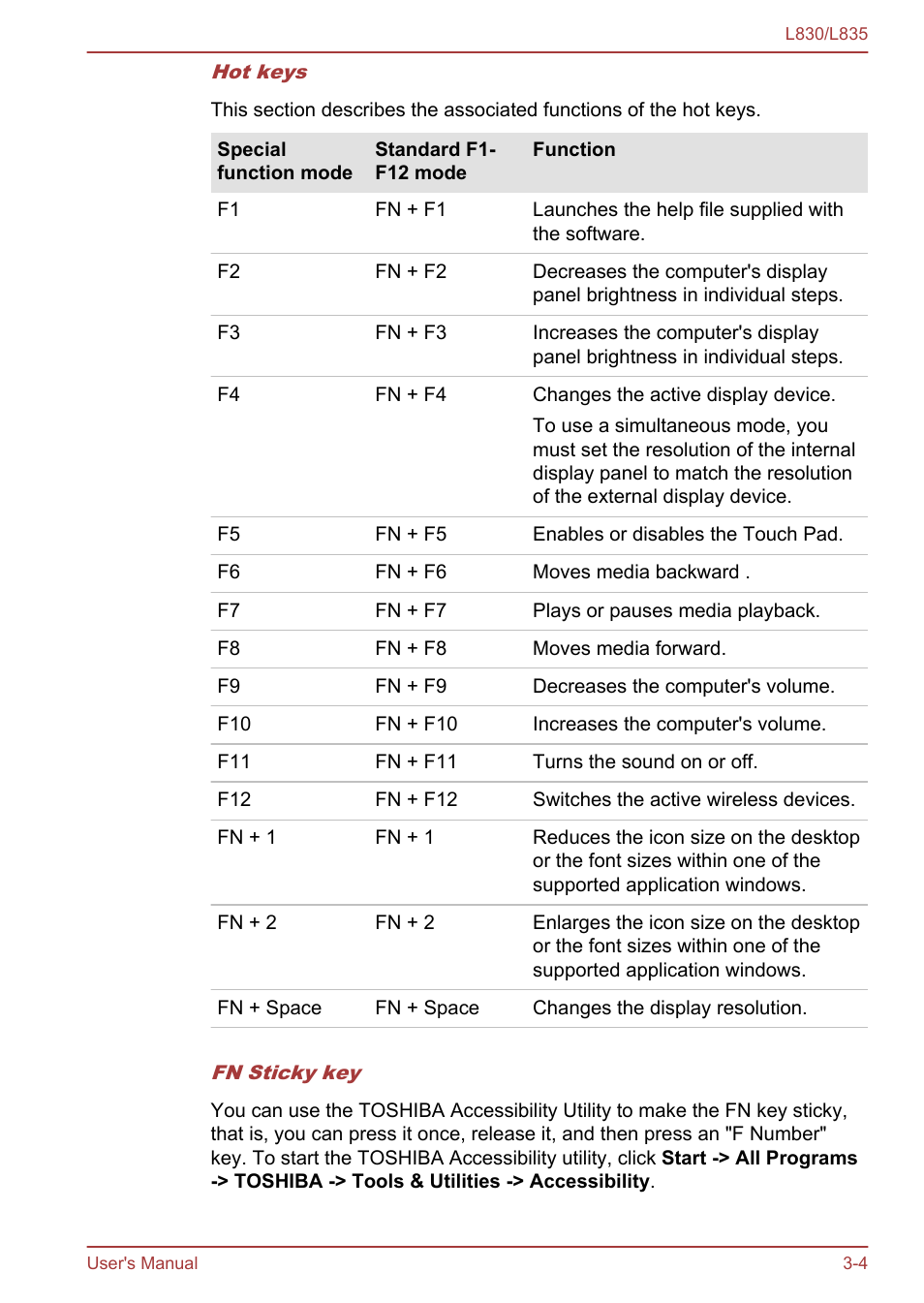 Toshiba Satellite L830 User Manual | Page 42 / 156