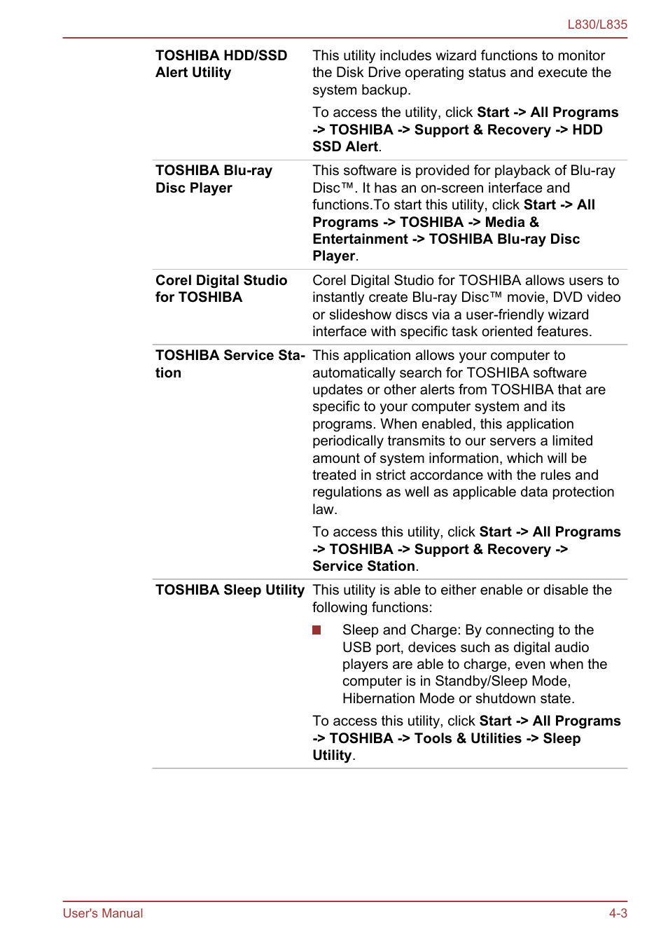 Toshiba Satellite L830 User Manual | Page 86 / 156