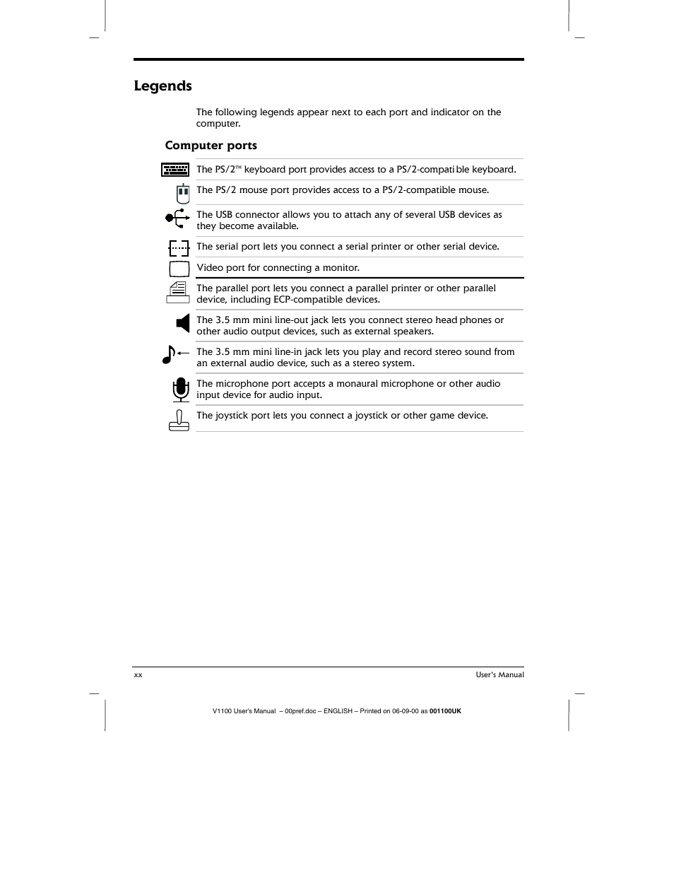 Legends, Computer ports | Toshiba V1100 User Manual | Page 18 / 76