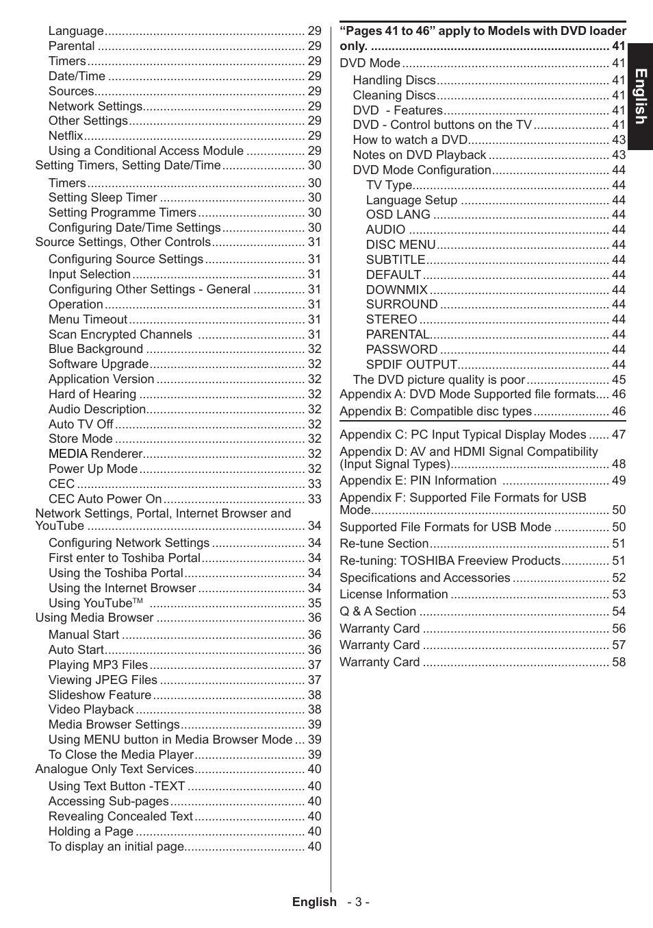 English | Toshiba W3451 User Manual | Page 4 / 60