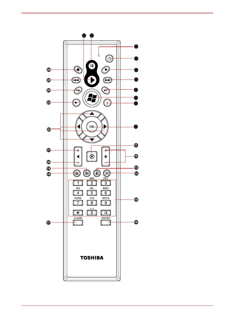 Full size remote controller, Section of th, User’s manual 8-7 qosmio f60 series | Figure 8-2 full size remote controller | Toshiba Qosmio F60 User Manual | Page 165 / 240