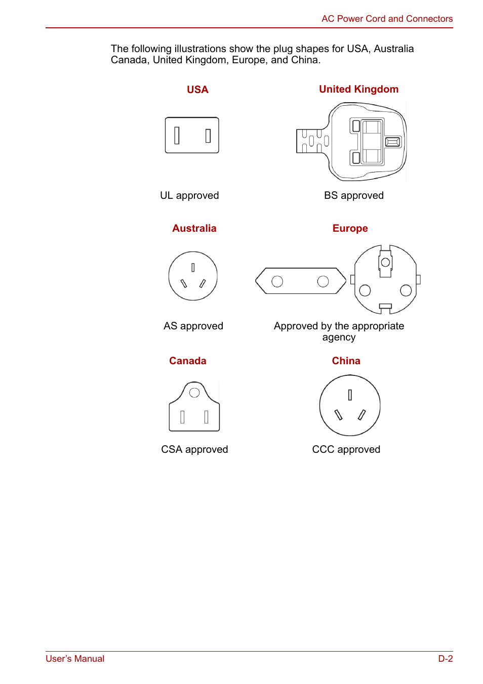 Toshiba NB250 User Manual | Page 111 / 130