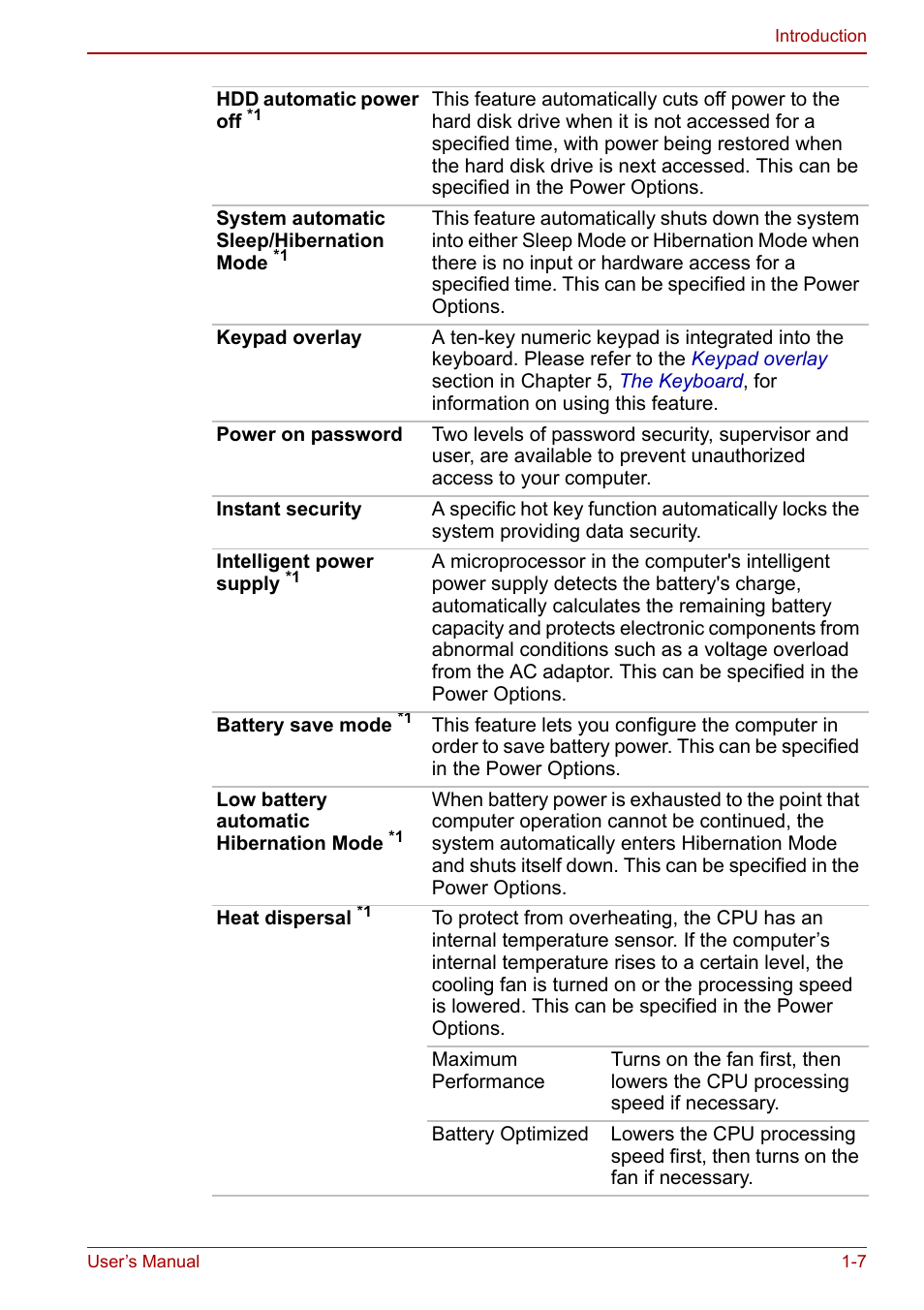 Toshiba NB250 User Manual | Page 23 / 130