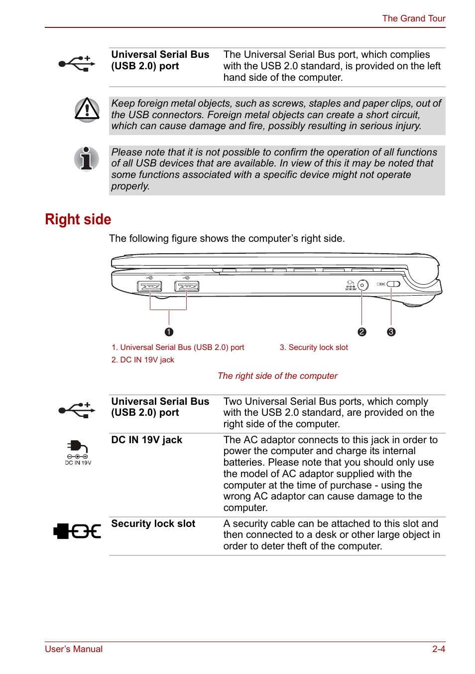 Right side, Right side -4 | Toshiba NB250 User Manual | Page 30 / 130