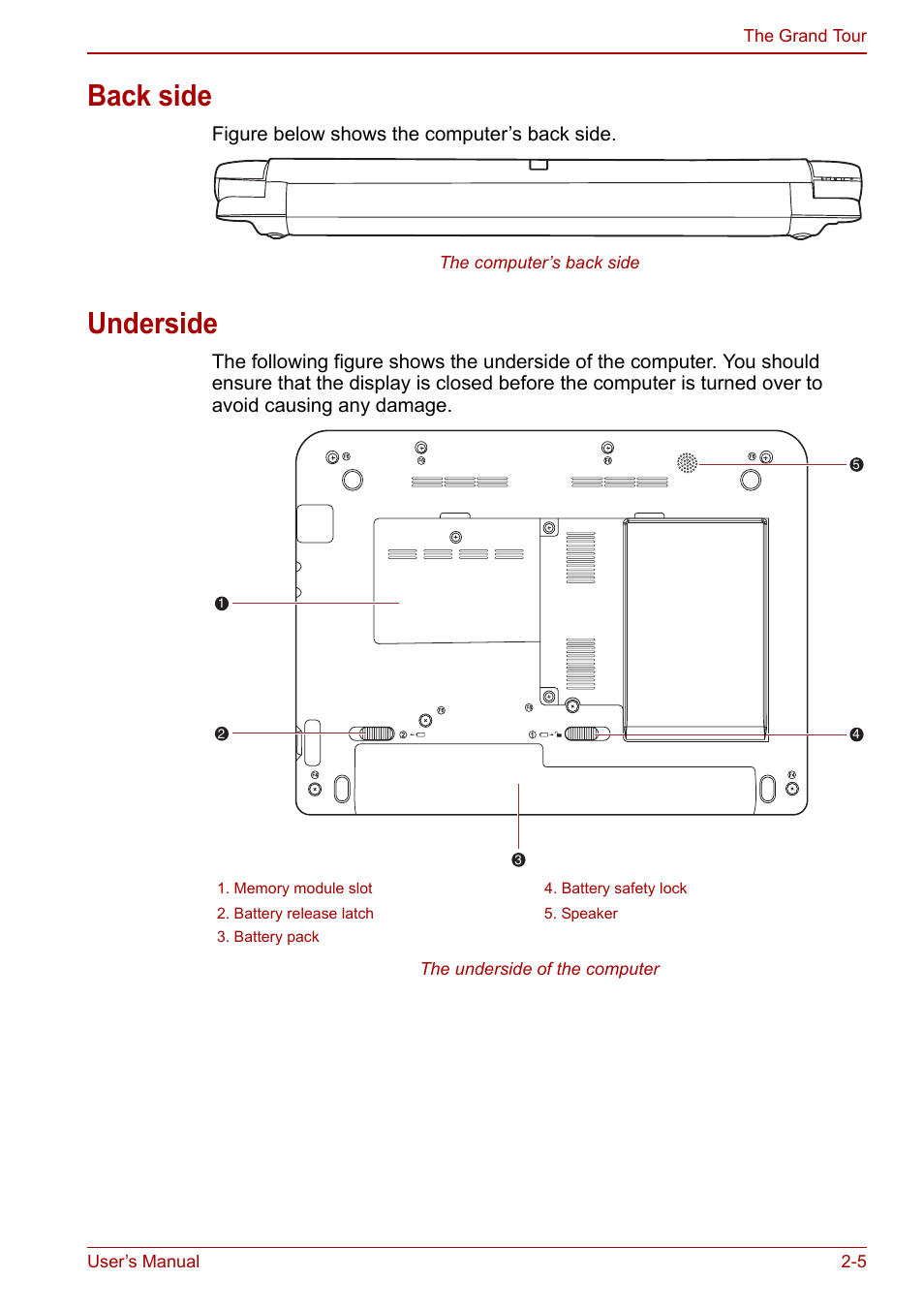 Back side, Underside, Back side -5 underside -5 | Toshiba NB250 User Manual | Page 31 / 130