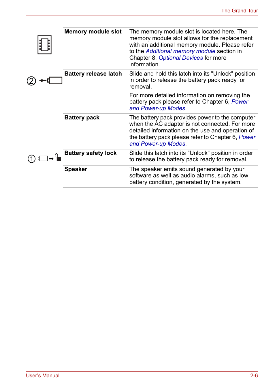 Toshiba NB250 User Manual | Page 32 / 130