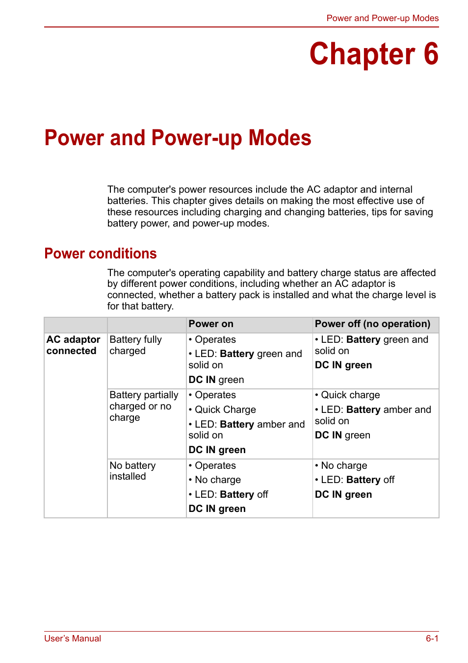 Chapter 6: power and power-up modes, Power conditions, Chapter 6 | Power and power-up modes, Power conditions -1, Power, And power-up modes | Toshiba NB250 User Manual | Page 68 / 130