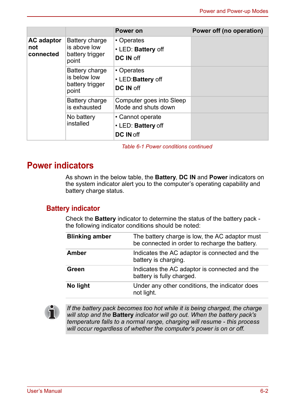 Power indicators, Power indicators -2, Battery indicator | Toshiba NB250 User Manual | Page 69 / 130