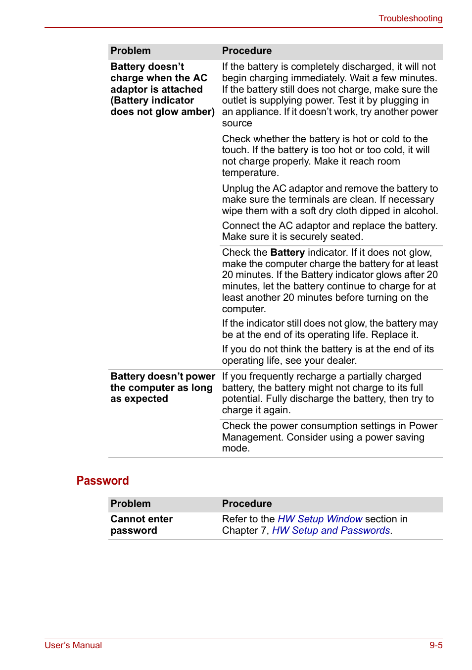 Password | Toshiba NB250 User Manual | Page 96 / 130