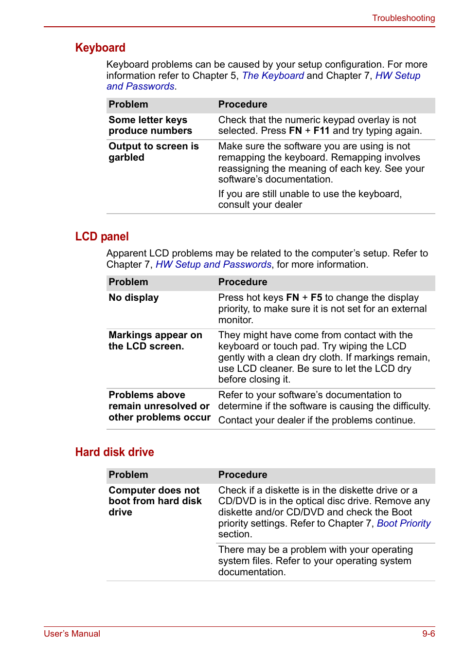 Keyboard, Lcd panel, Hard disk drive | Toshiba NB250 User Manual | Page 97 / 130