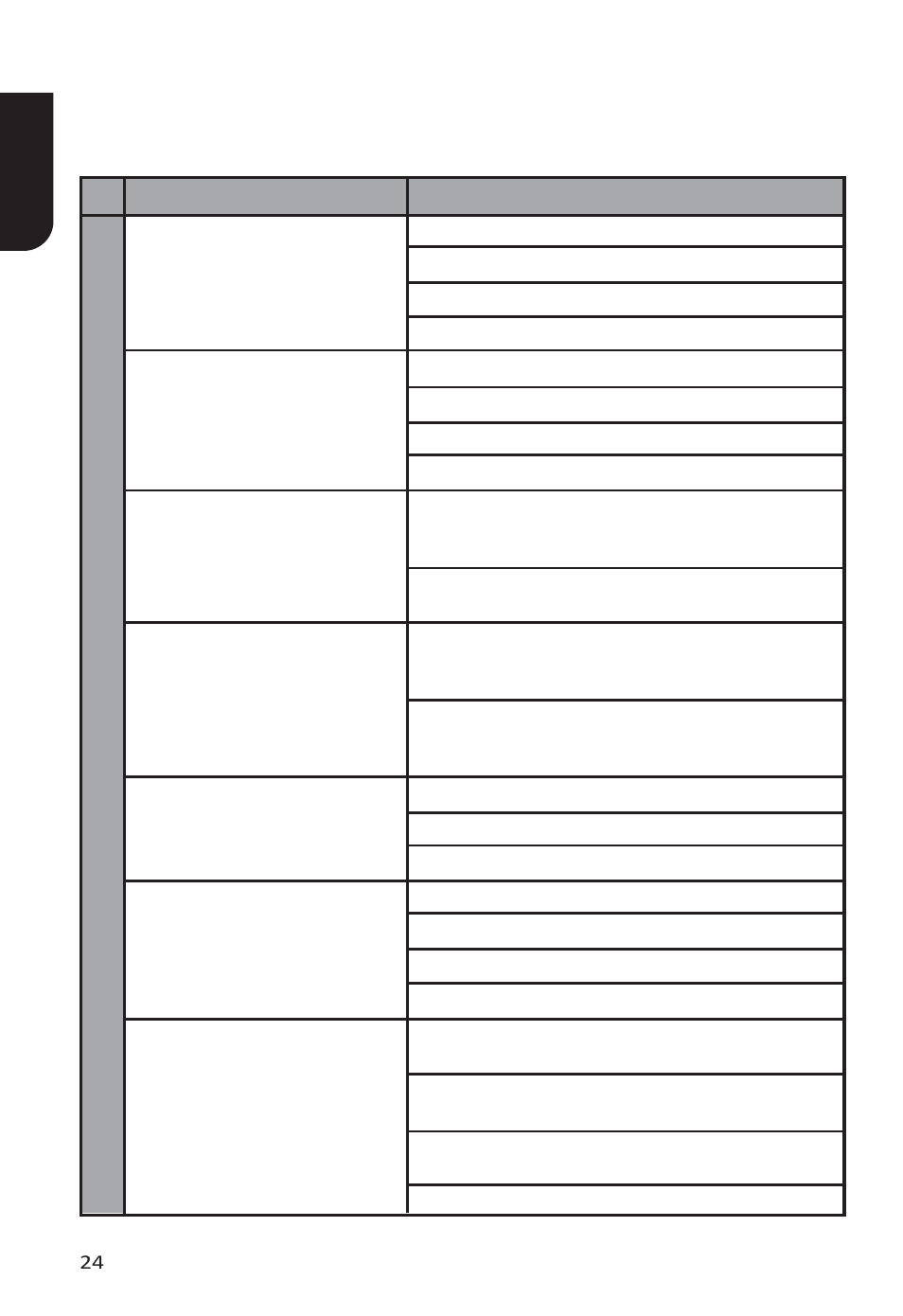 9 troubleshooting, English 24, Problem tip | Toshiba BDX6400 User Manual | Page 24 / 60