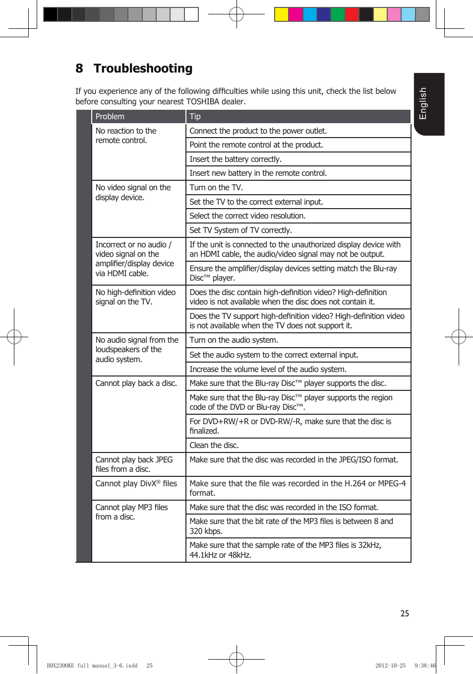 8troubleshooting | Toshiba BDX2300 User Manual | Page 25 / 41