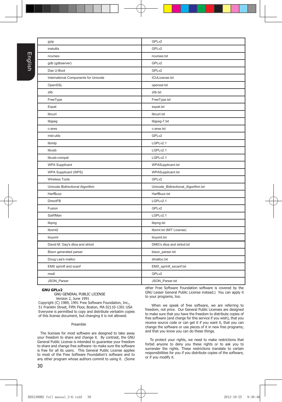 30 english | Toshiba BDX2300 User Manual | Page 30 / 41