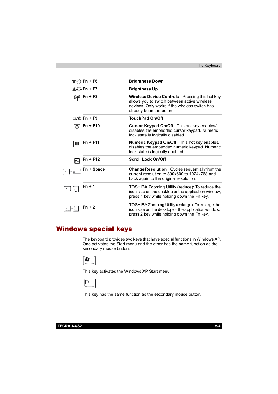 Windows special keys, Windows special keys -4 | Toshiba Tecra S2 User Manual | Page 115 / 182