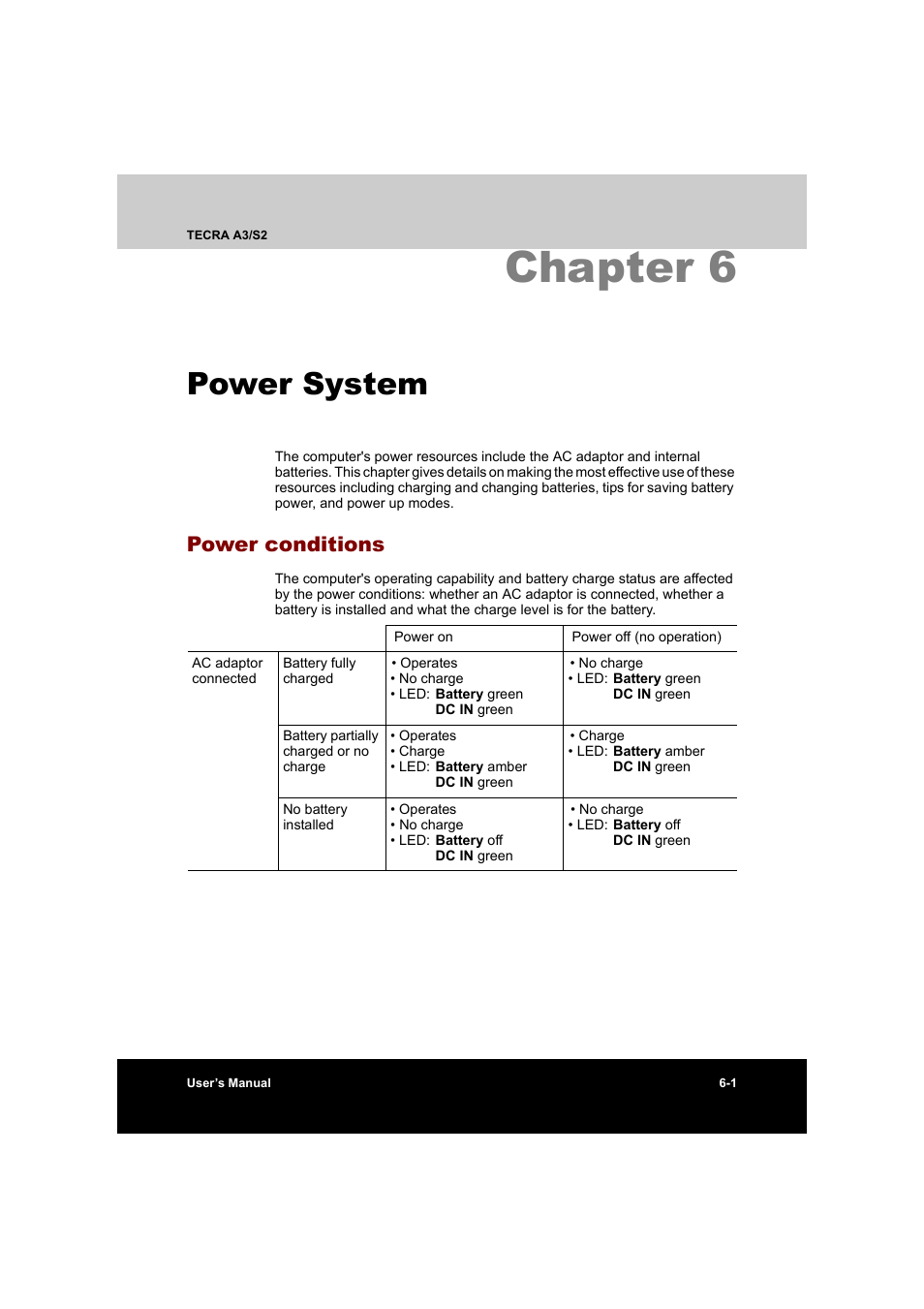Chapter 6 power system, Power conditions, Chapter 6: power system | Power conditions -1, Chapter 6, Power system | Toshiba Tecra S2 User Manual | Page 118 / 182