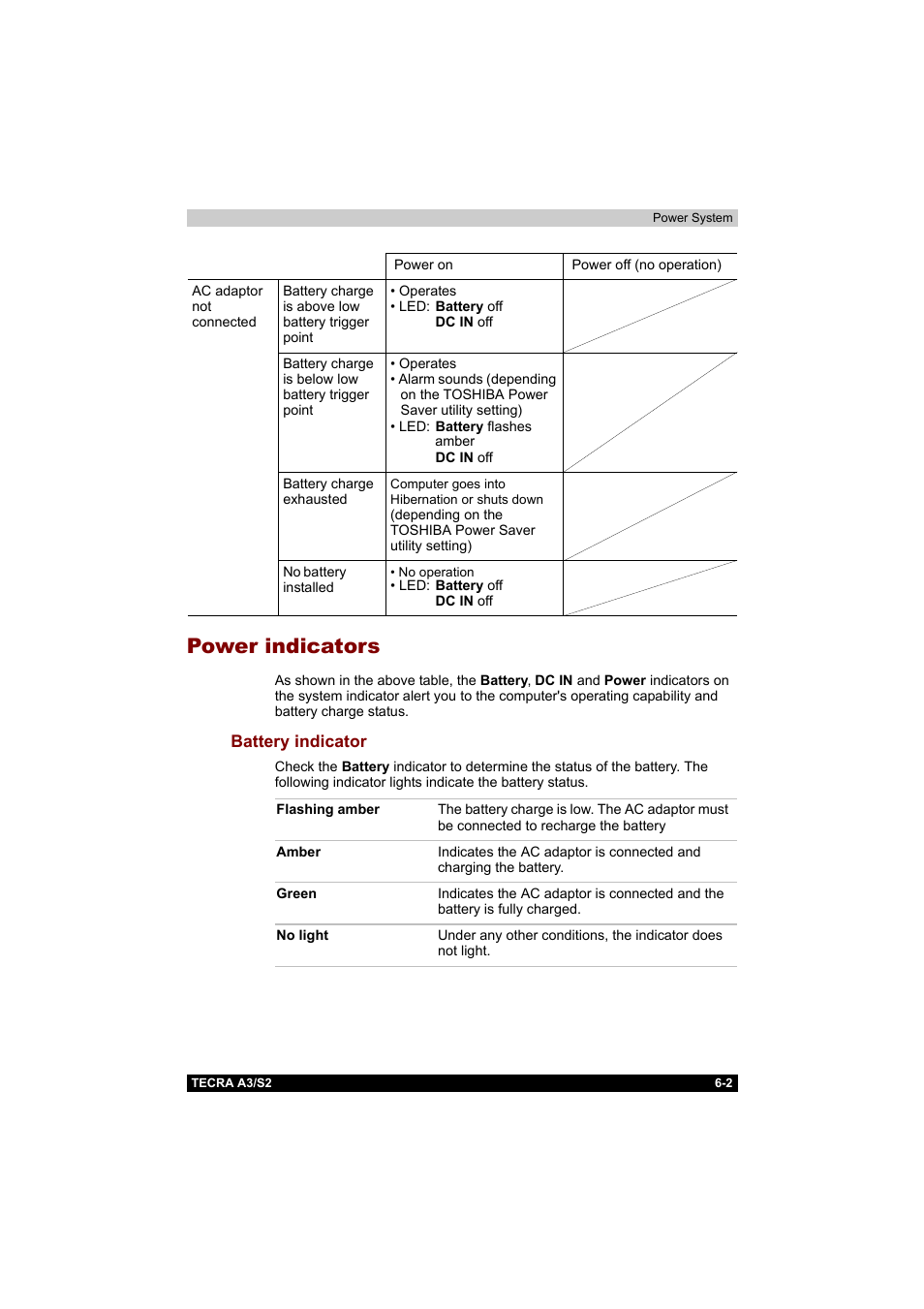 Power indicators, Battery indicator, Power indicators -2 | Battery indicator -2 | Toshiba Tecra S2 User Manual | Page 119 / 182