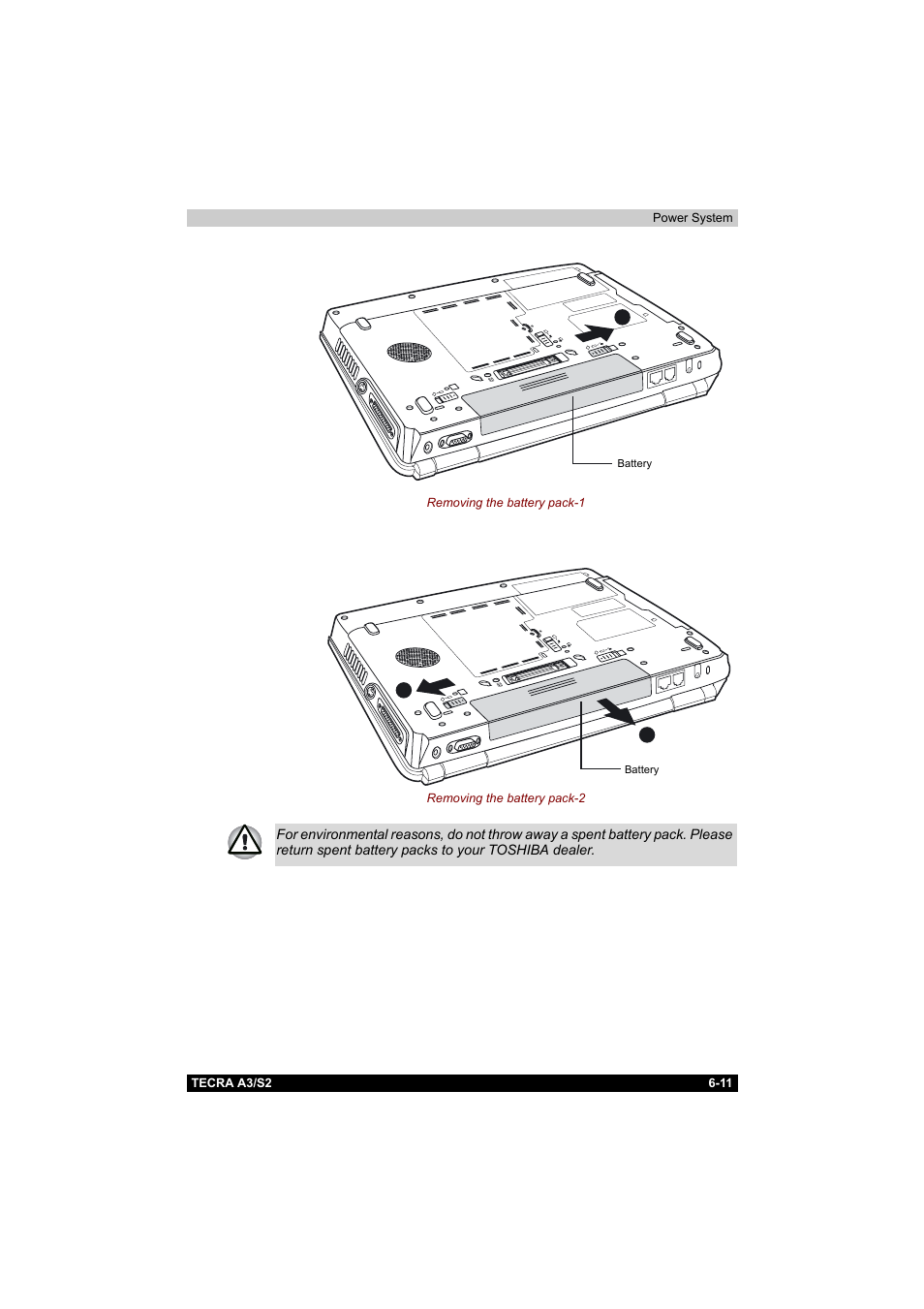 Toshiba Tecra S2 User Manual | Page 128 / 182