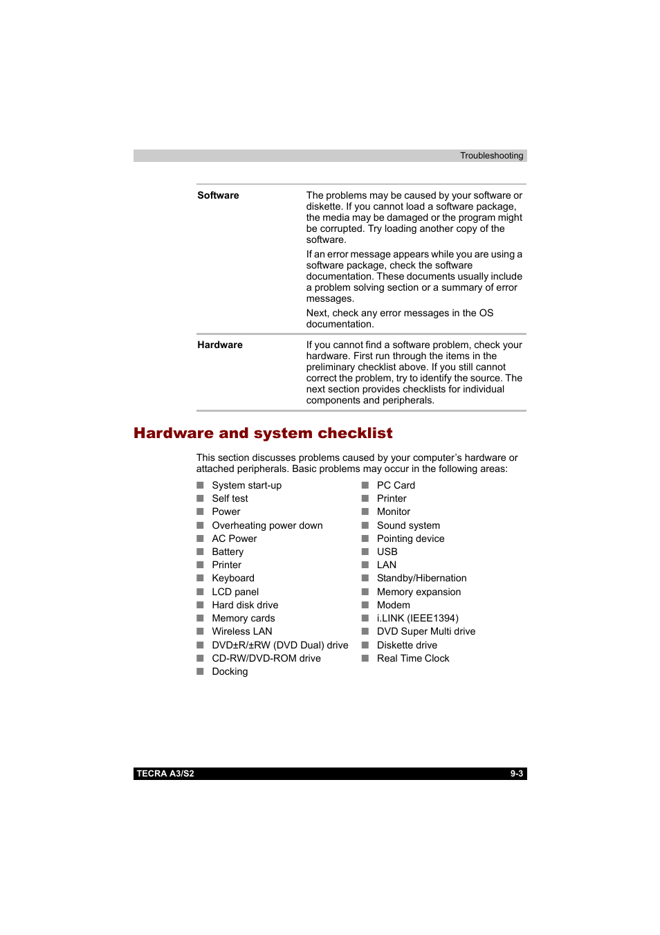 Hardware and system checklist, Hardware and system checklist -3 | Toshiba Tecra S2 User Manual | Page 151 / 182