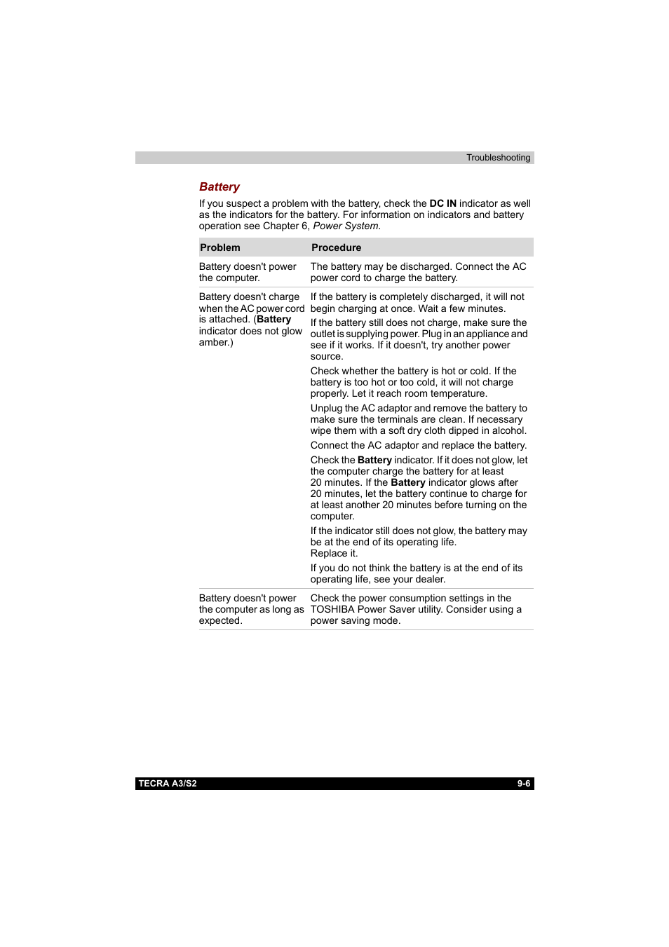 Toshiba Tecra S2 User Manual | Page 154 / 182